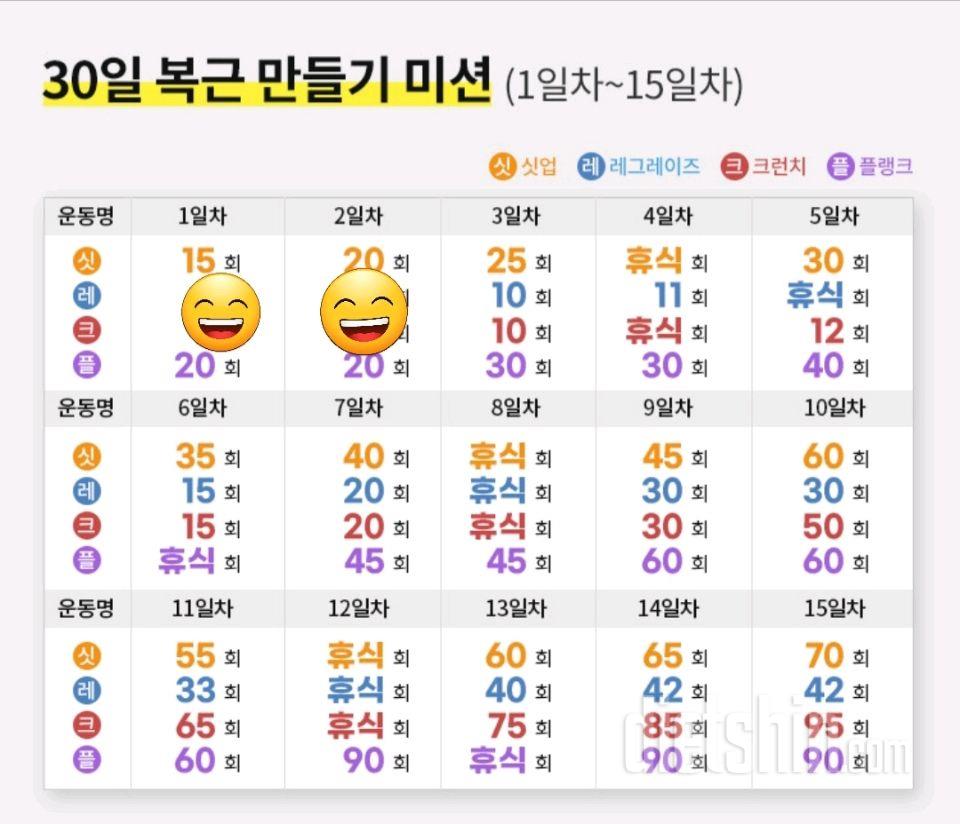 30일 복근 만들기2일차 성공!