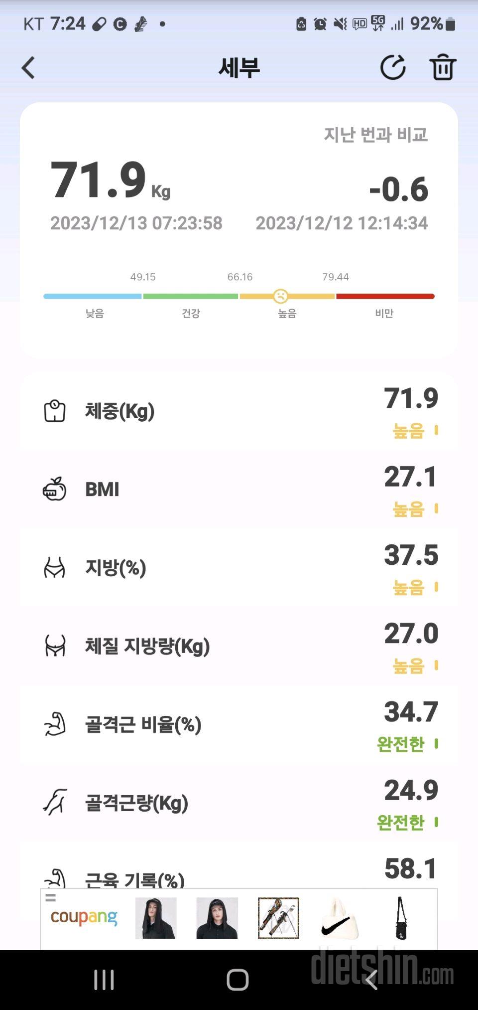 12월13일 뭐선 일이고~~^^