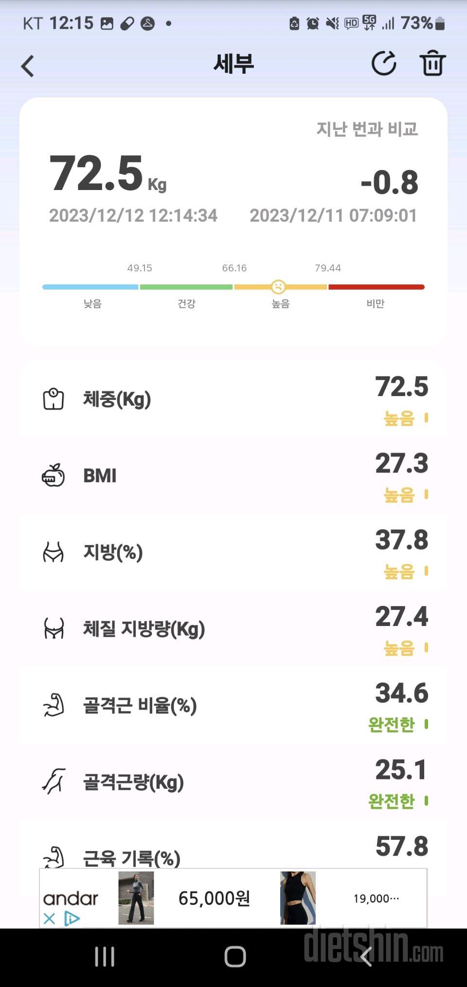 12월13일 뭐선 일이고~~^^