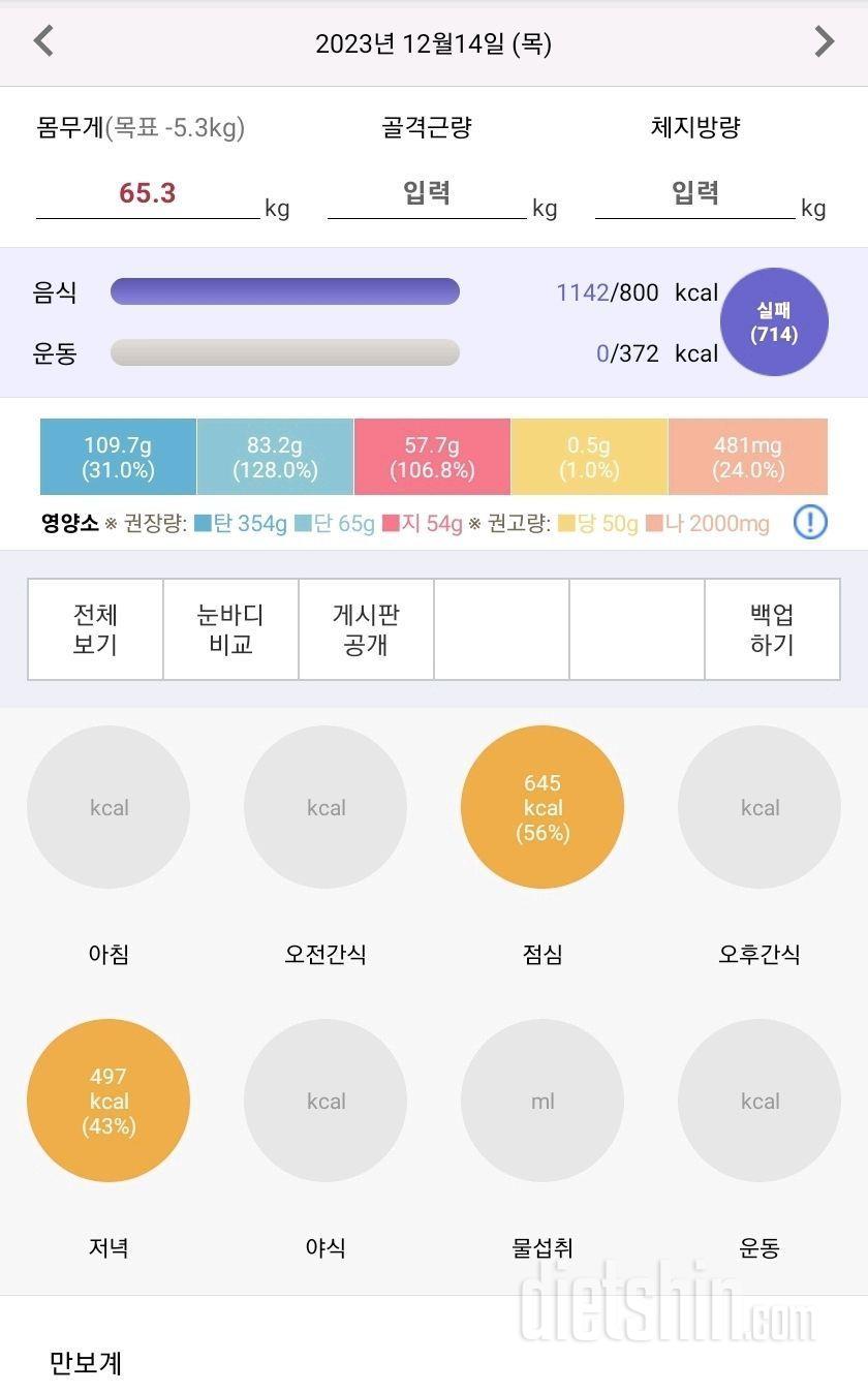 12월 14일 약한달