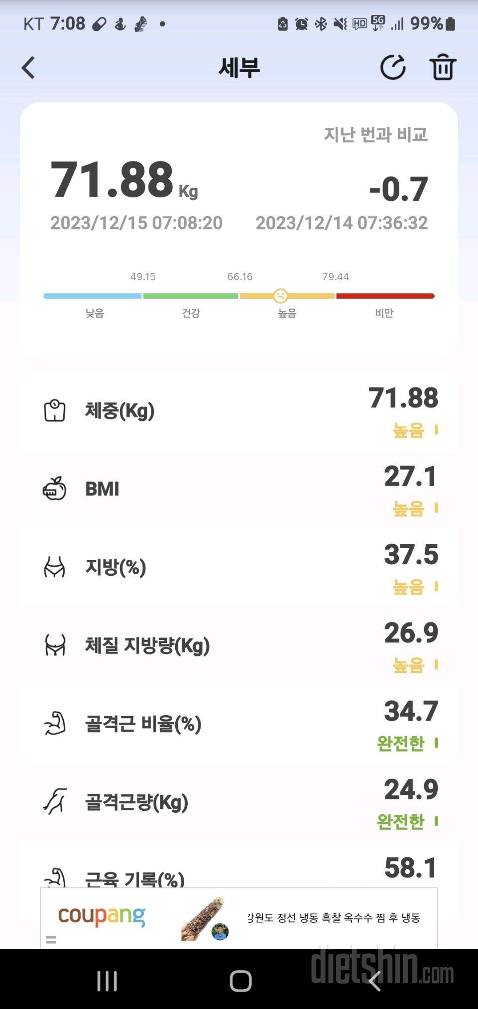 12월 15일 남은 15일 화이팅