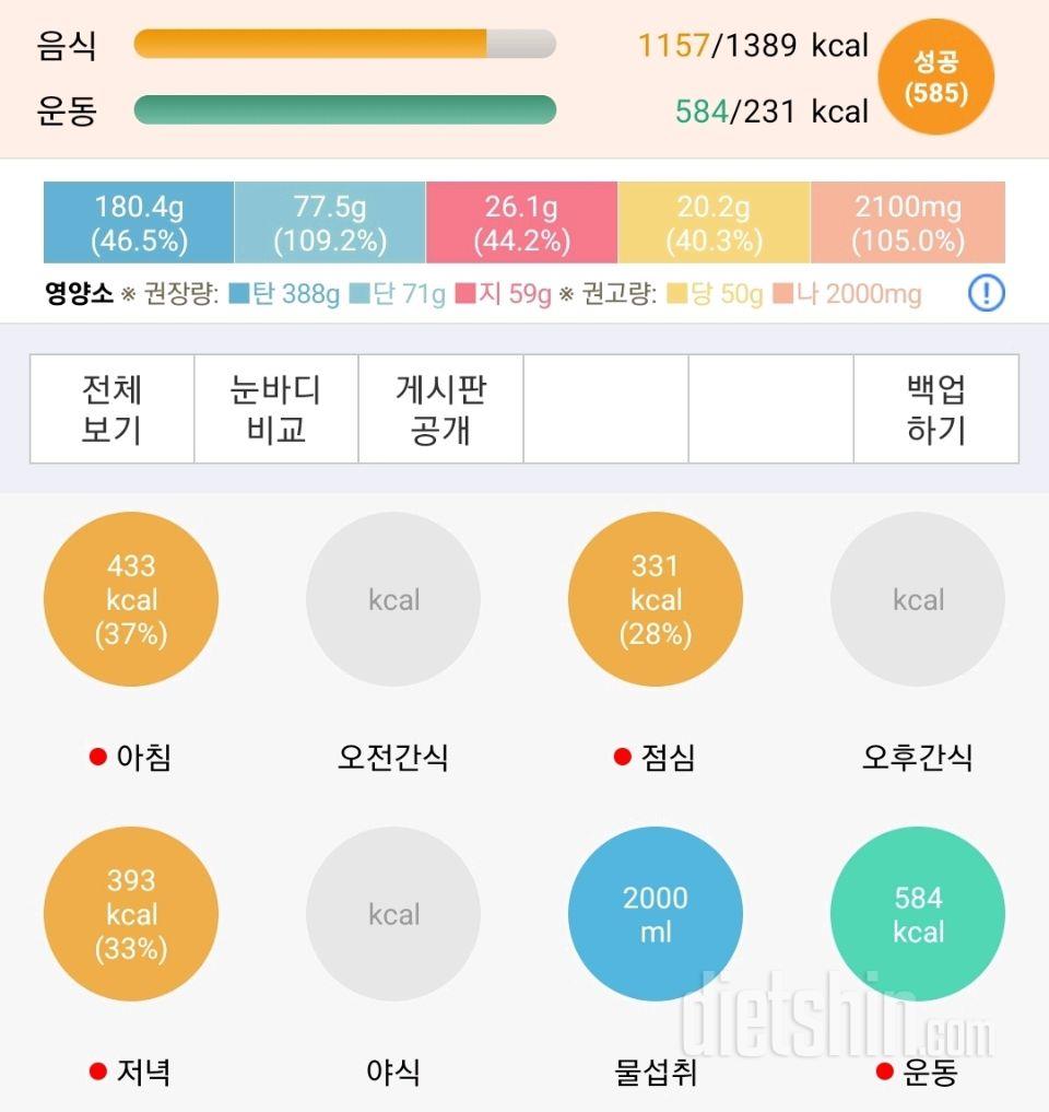 30일 야식끊기95일차 성공!