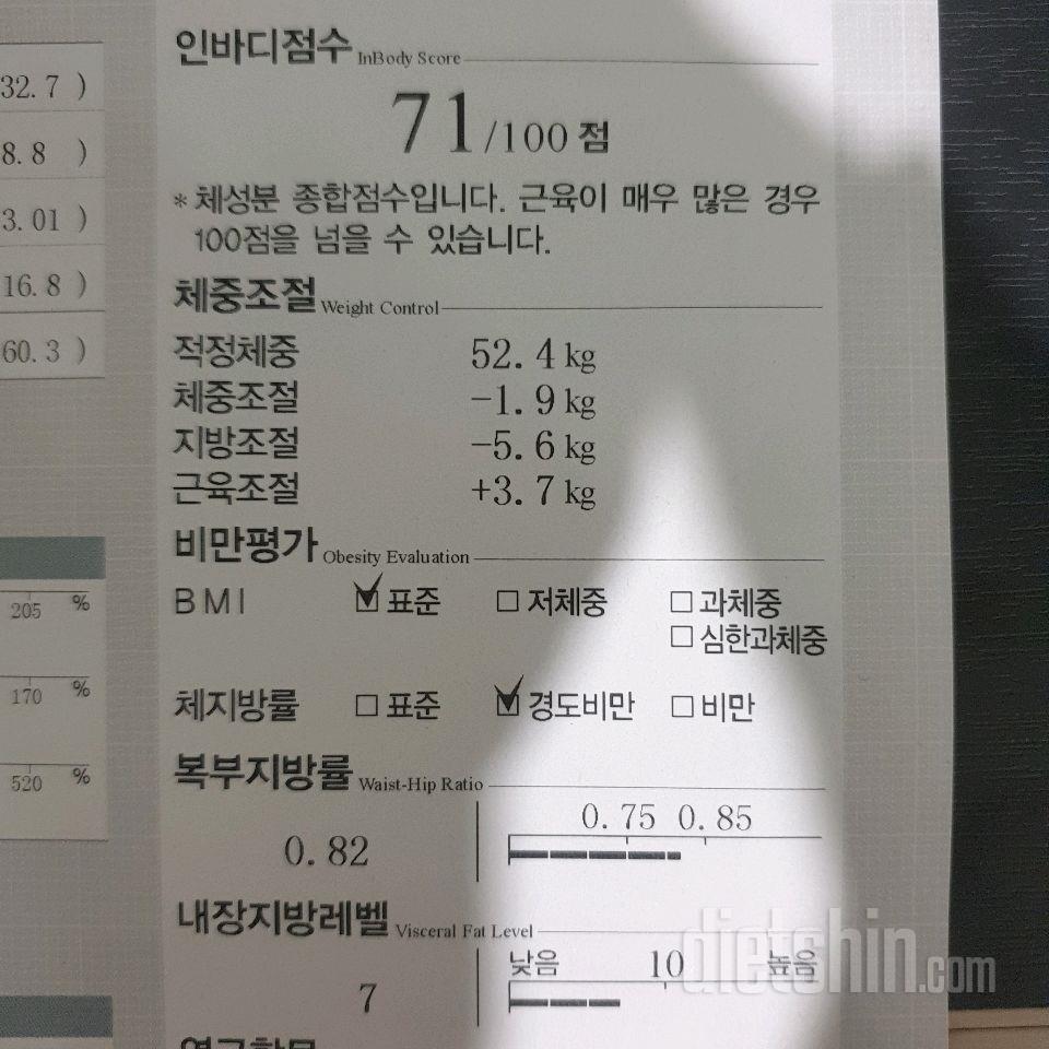 7일 아침 몸무게 재기8일차 성공!