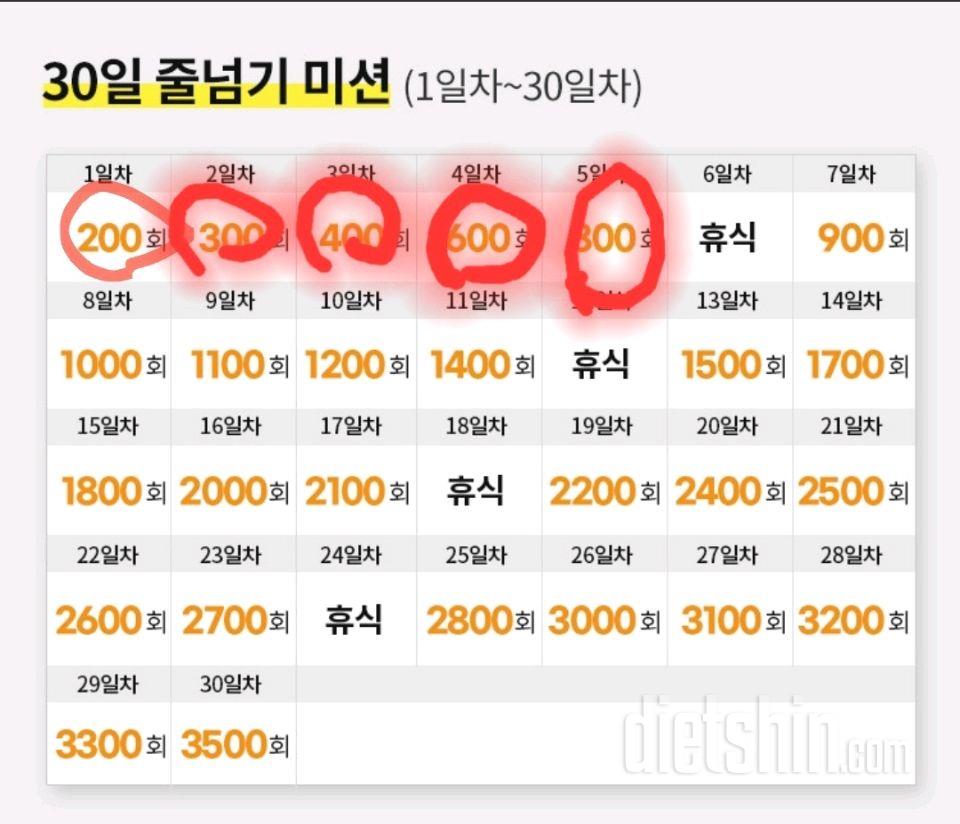 30일 줄넘기5일차 성공!