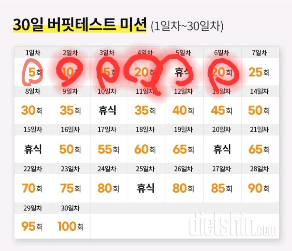 30일 버핏 테스트6일차 성공!