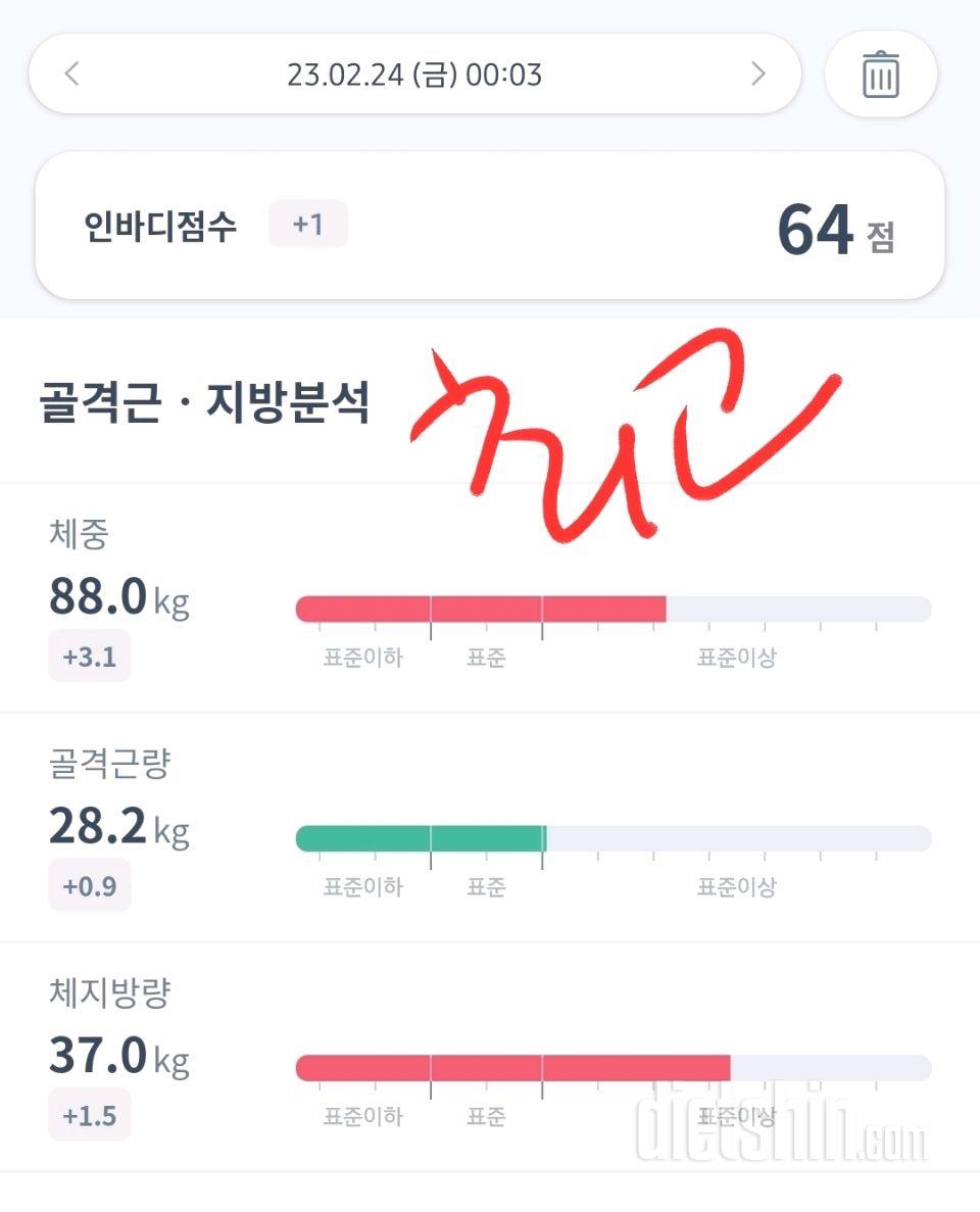 [6탄] 88kg -> 55.9kg (이제는 유지어터입니다!)