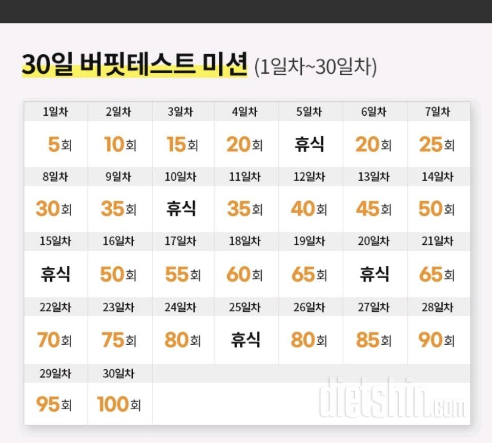 30일 버핏 테스트18일차 성공!