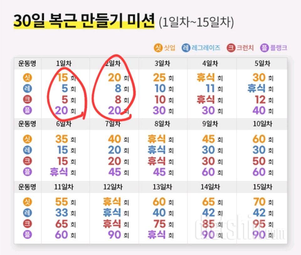 30일 복근 만들기2일차 성공!