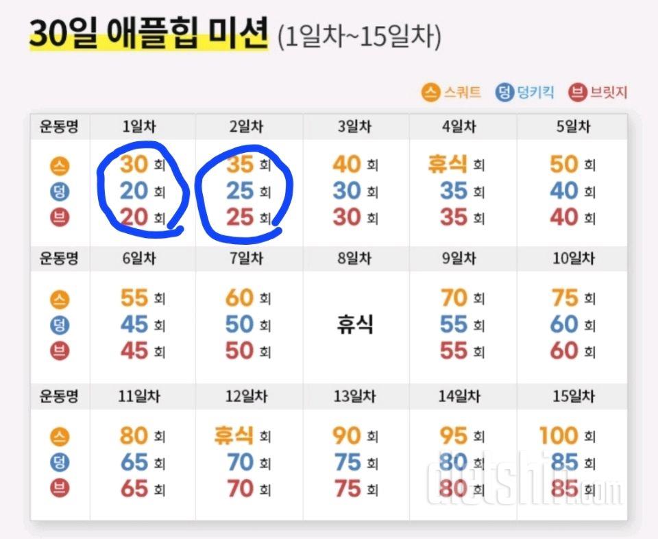 30일 애플힙2일차 성공!