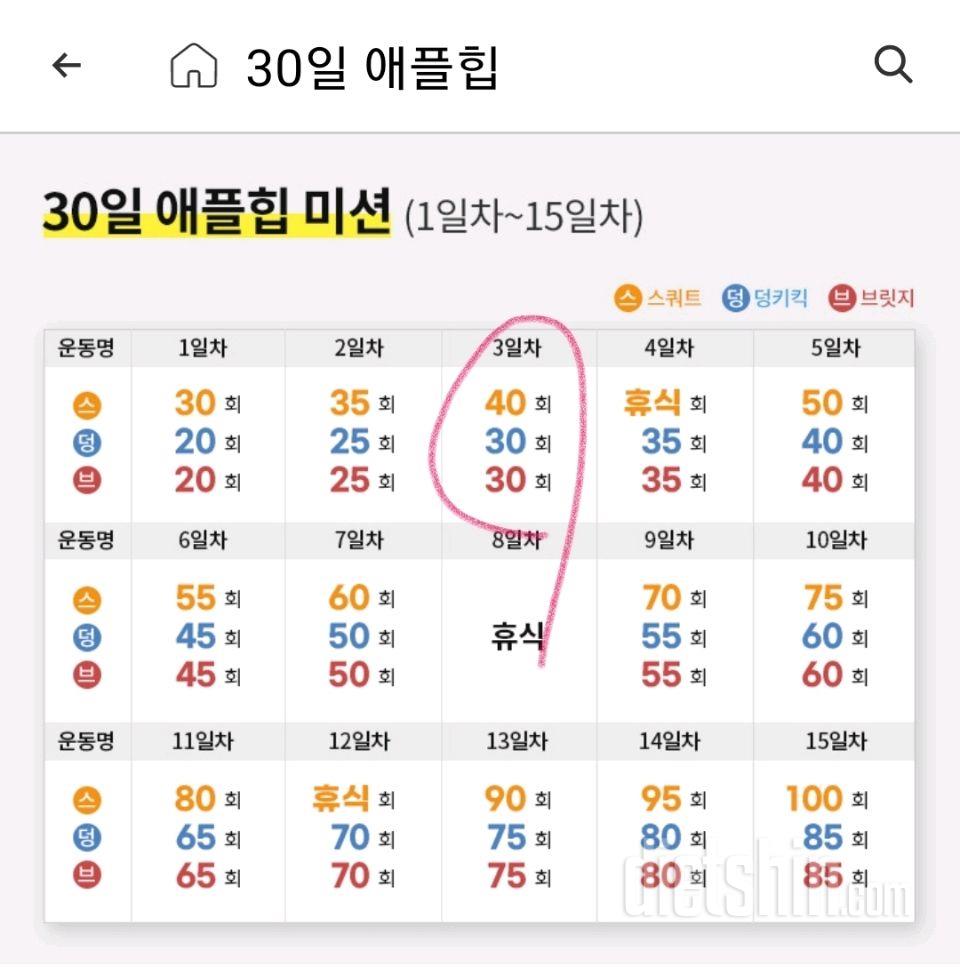 30일 애플힙3일차 성공!