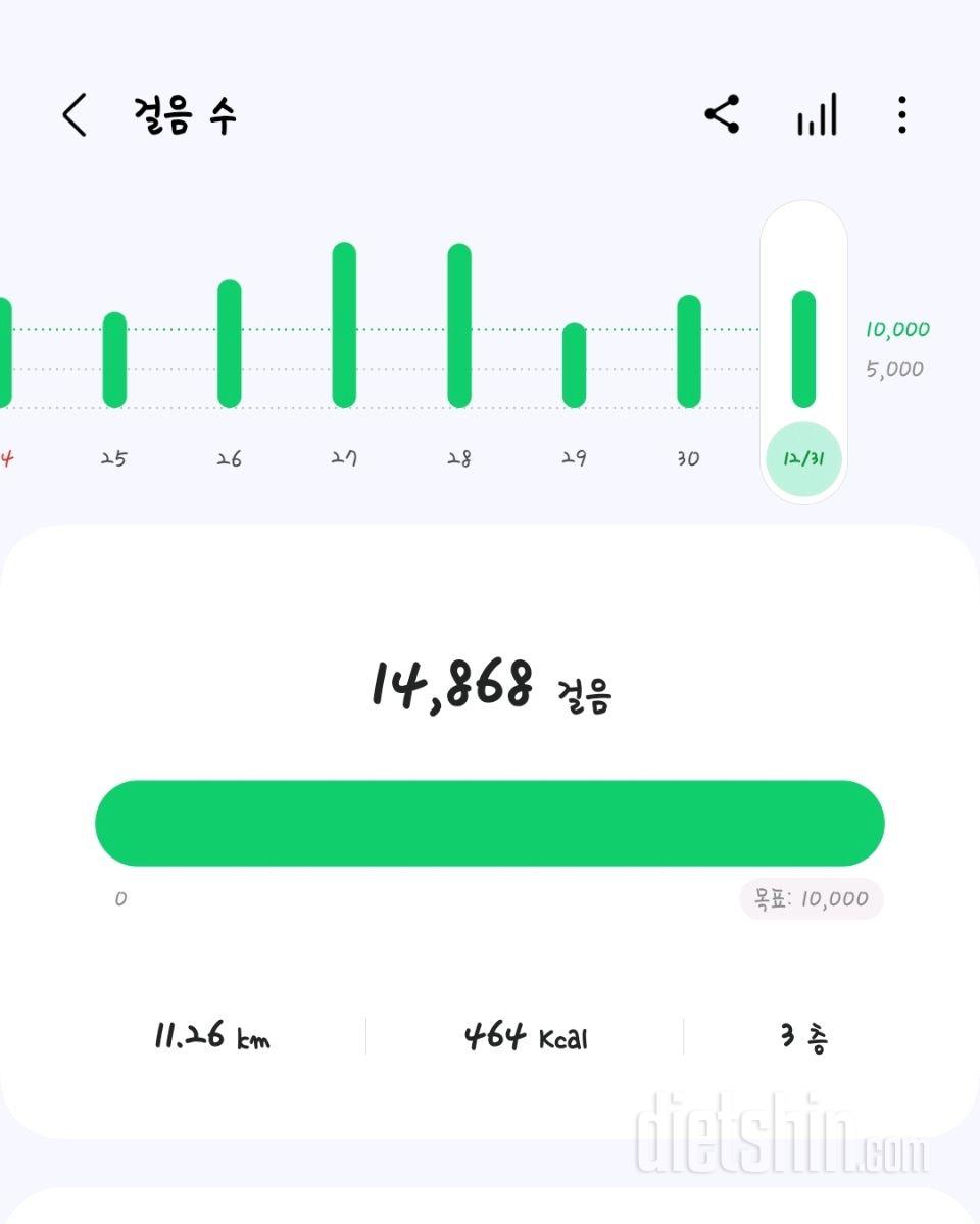 30일 만보 걷기1459일차 성공!