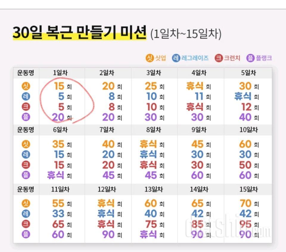 30일 복근 만들기 1일차 성공!