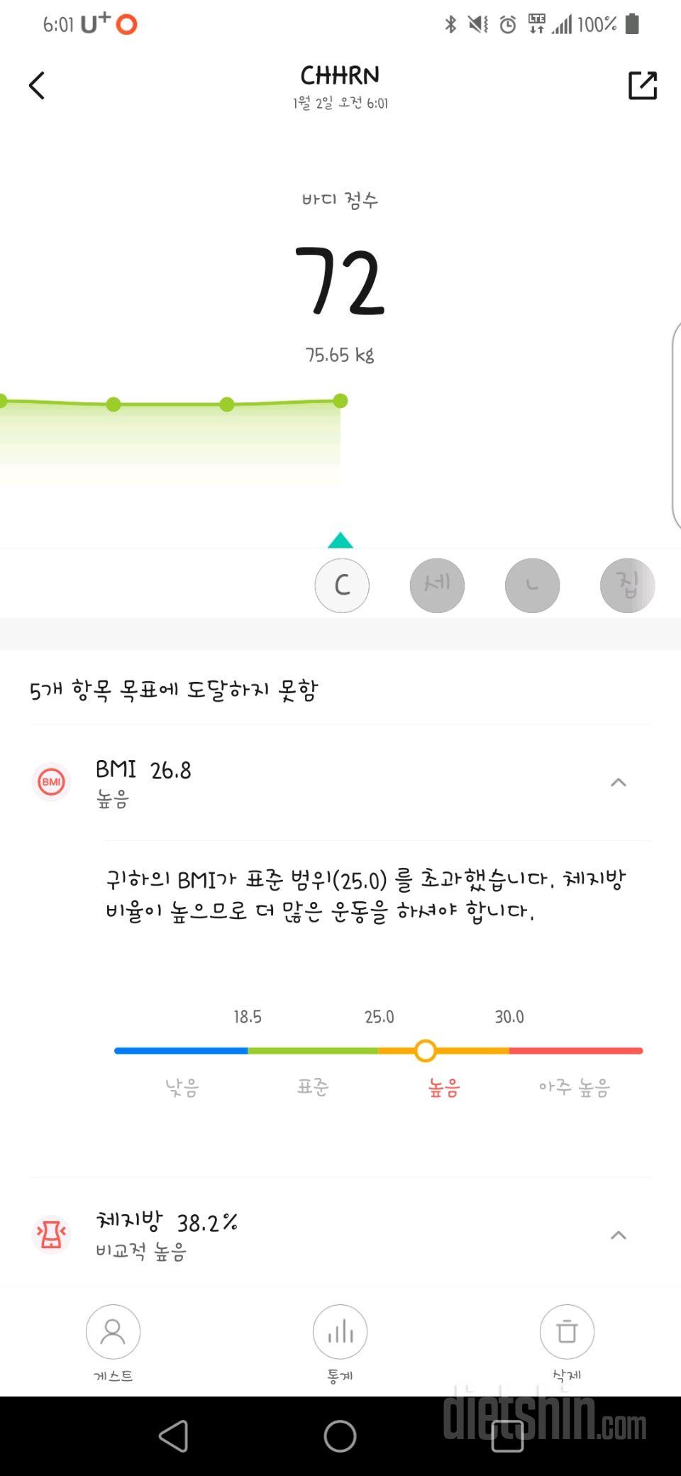 7일 아침 몸무게 재기47일차 성공!