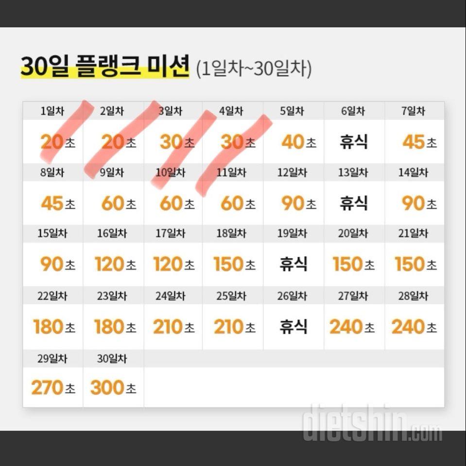 30일 플랭크4일차 성공!