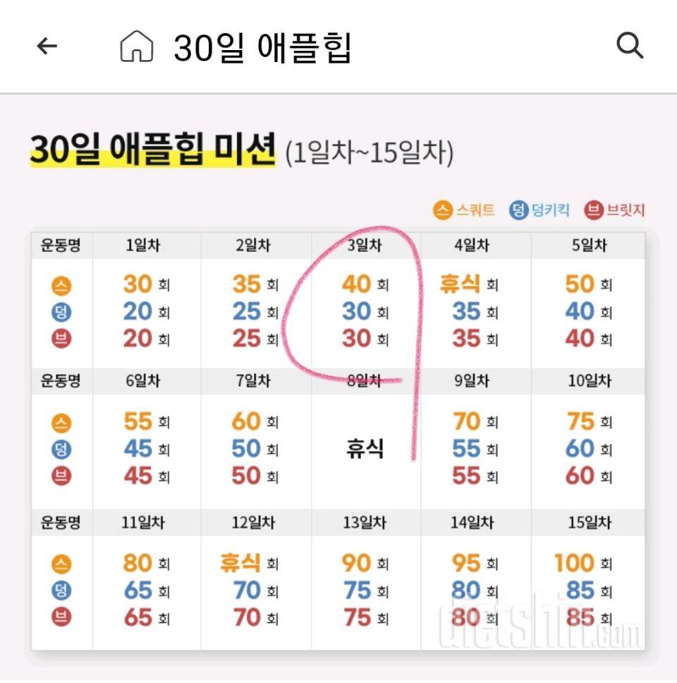 30일 애플힙3일차 성공!