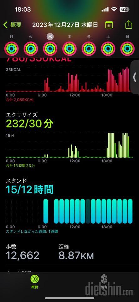 30일 만보 걷기834일차 성공!