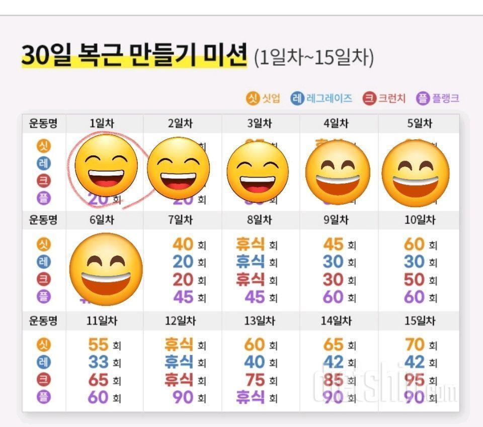 [다신23기]6일차 식단+운동