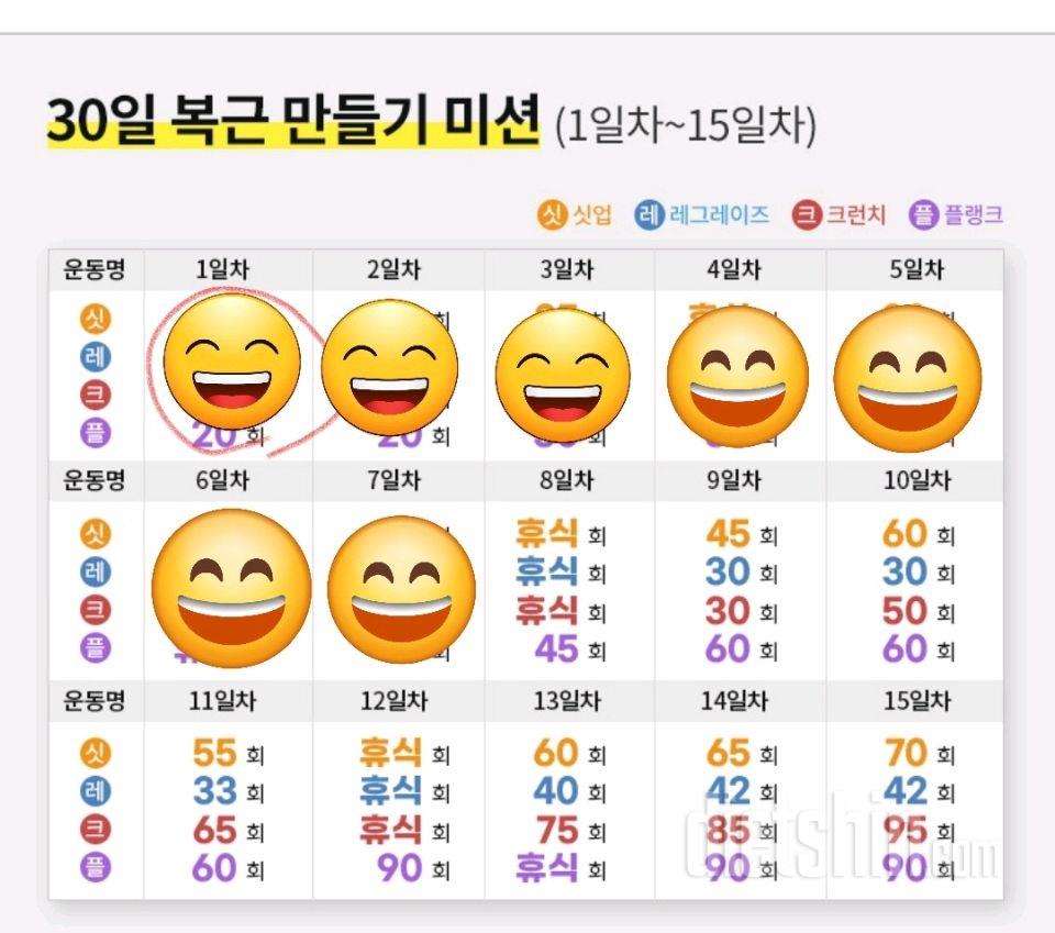 [다신23기]7일차 식단+운동