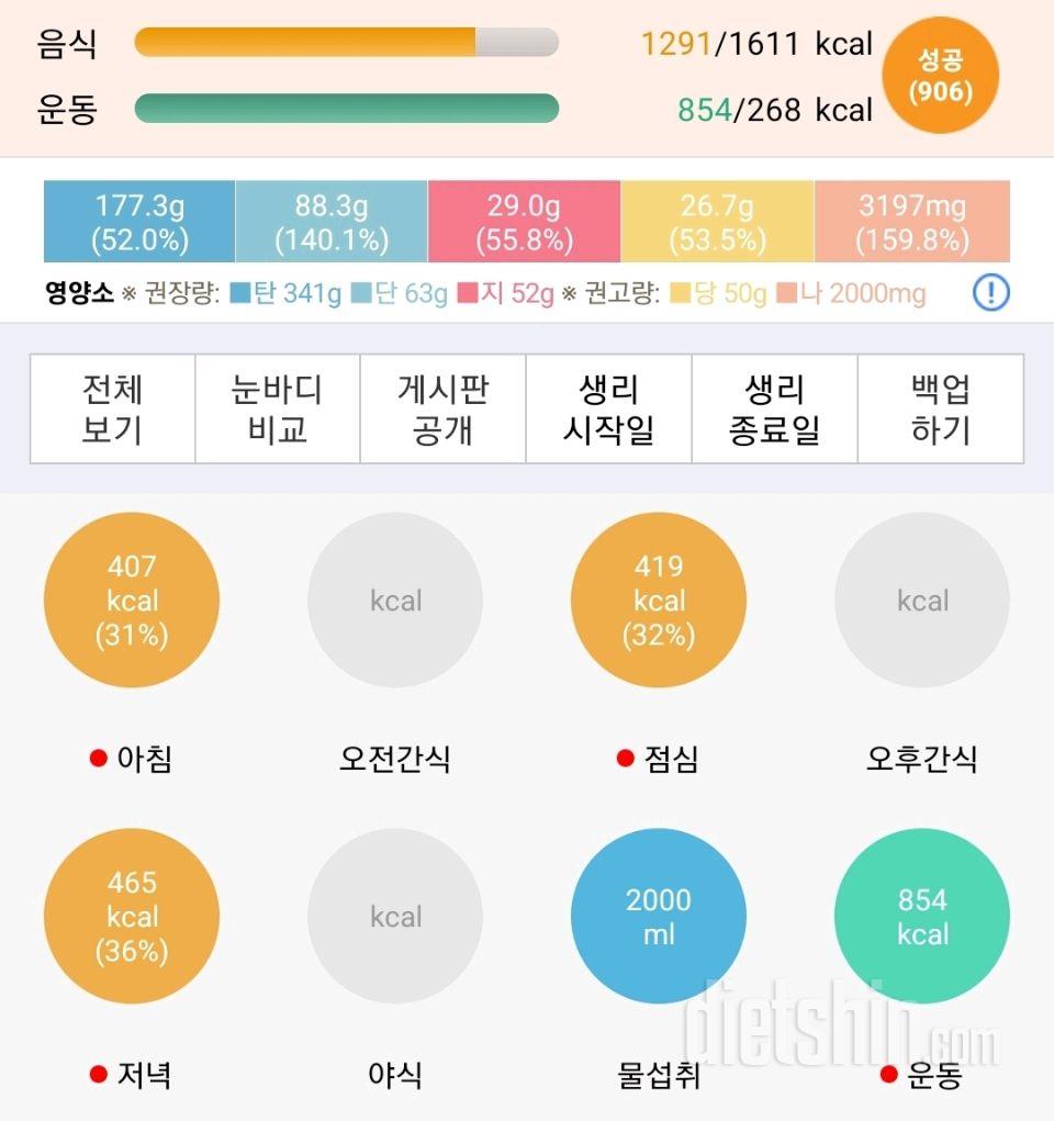 30일 밀가루 끊기129일차 성공!