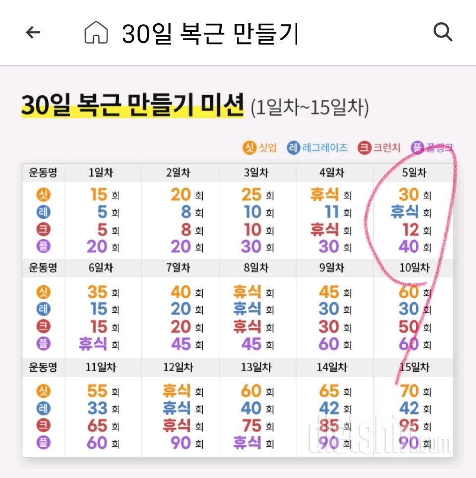 30일 복근 만들기65일차 성공!