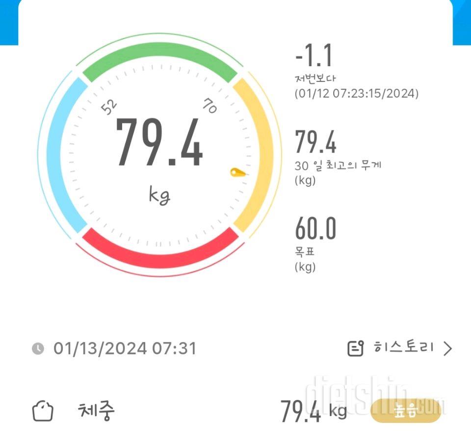 7일 아침 몸무게 재기2일차 성공!