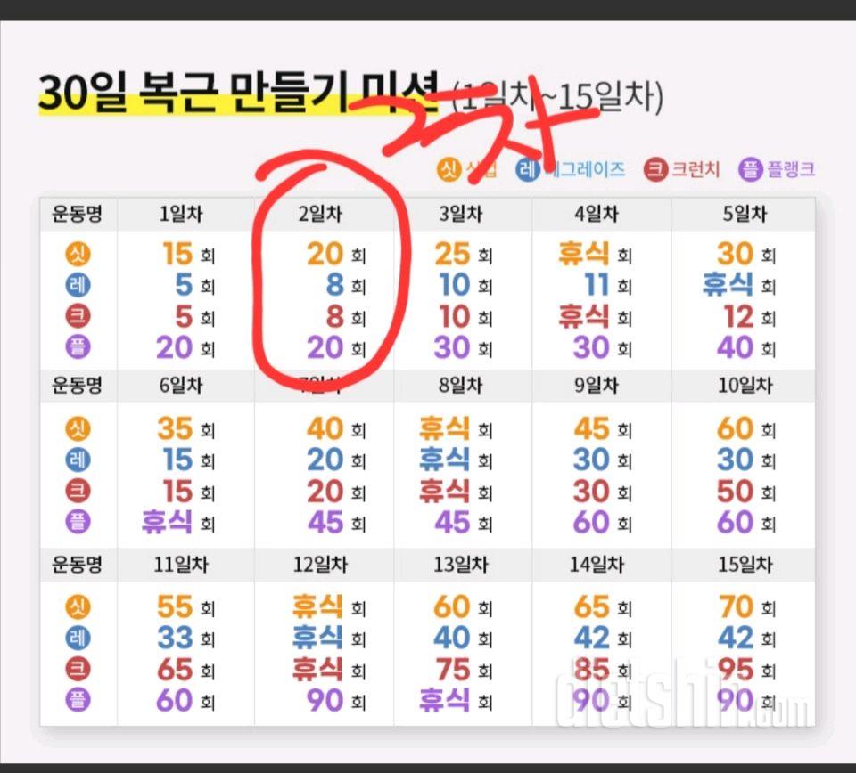 30일 복근 만들기2일차 성공!