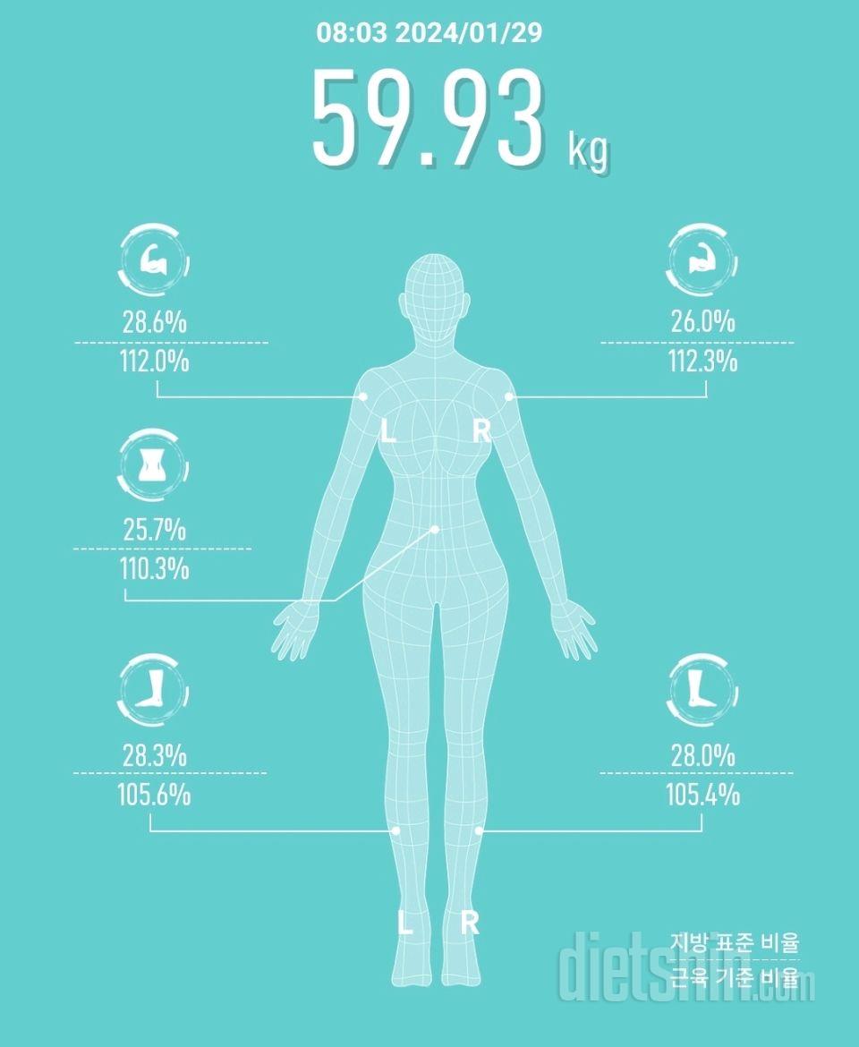 7일 아침 몸무게 재기3일차 성공!