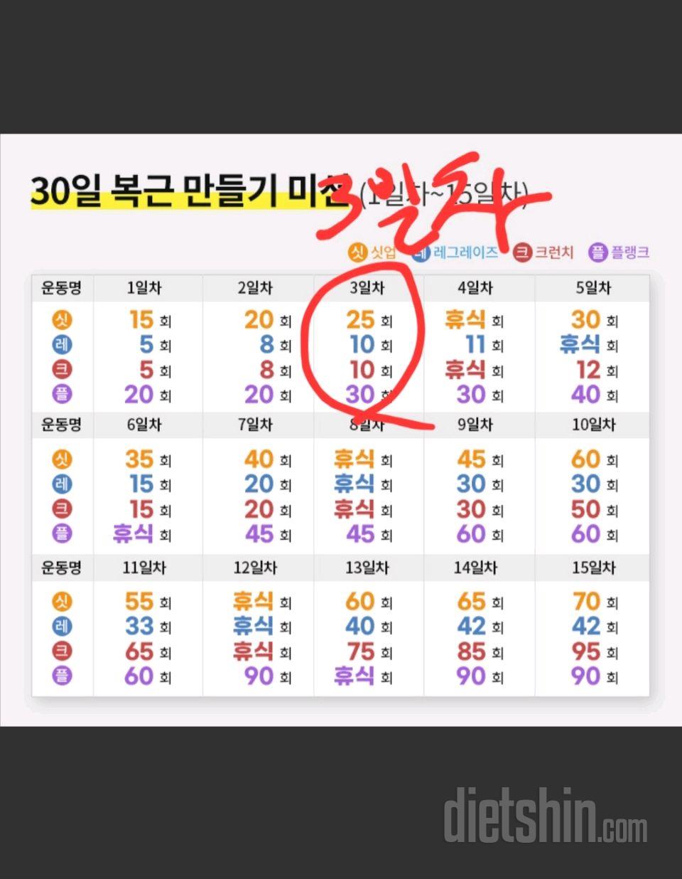 30일 복근 만들기3일차 성공!