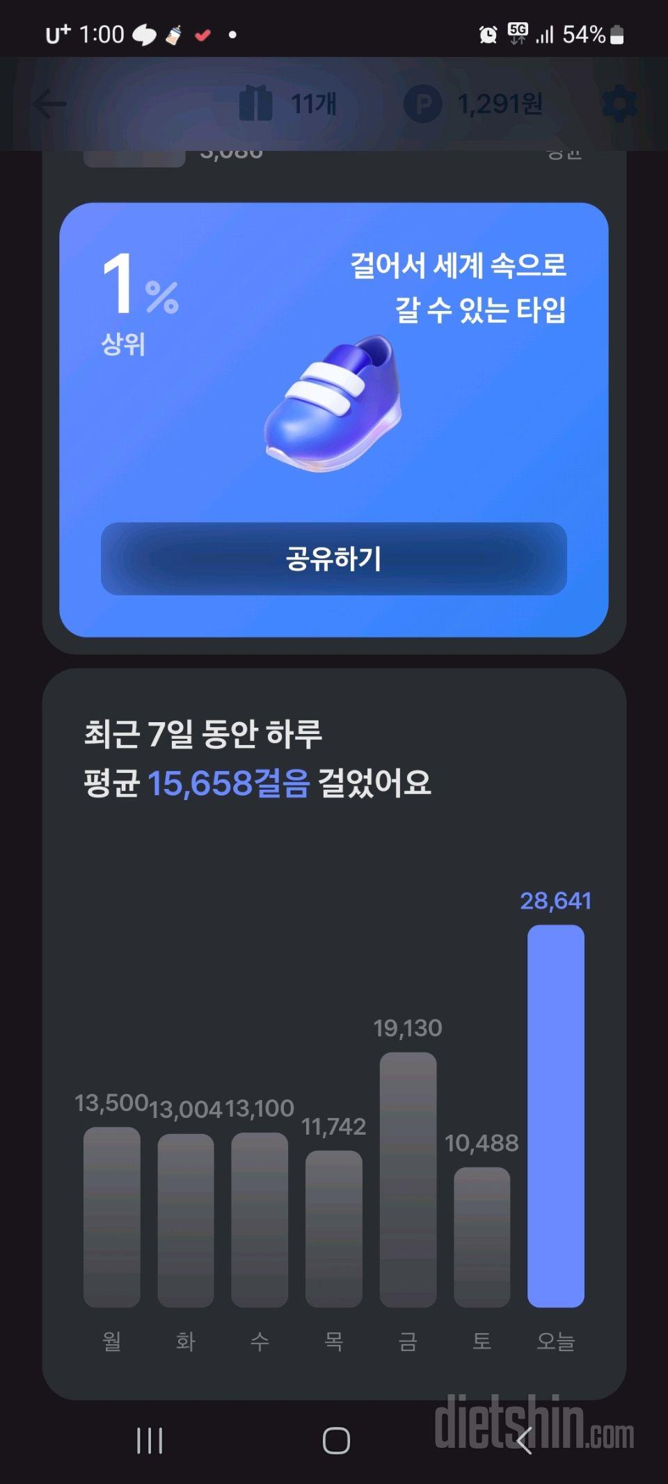 30일 만보 걷기20일차 성공!