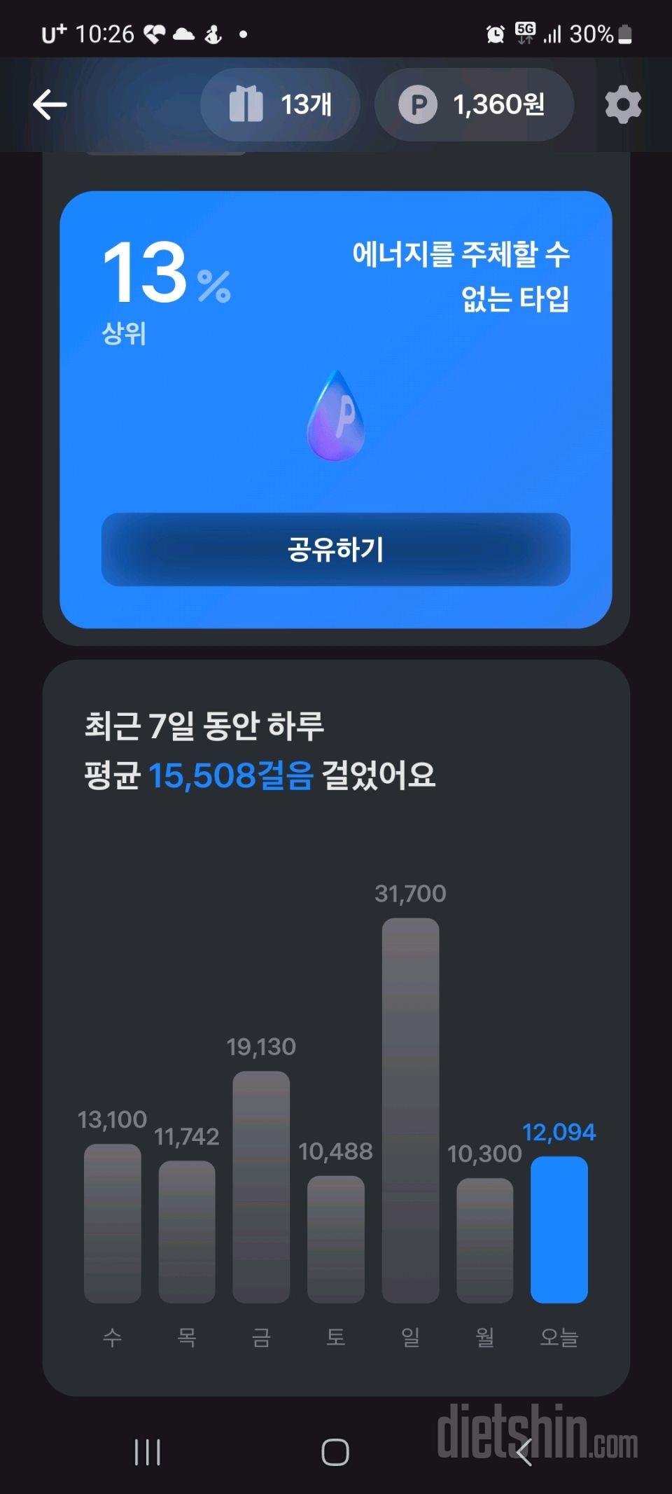 30일 만보 걷기22일차 성공!