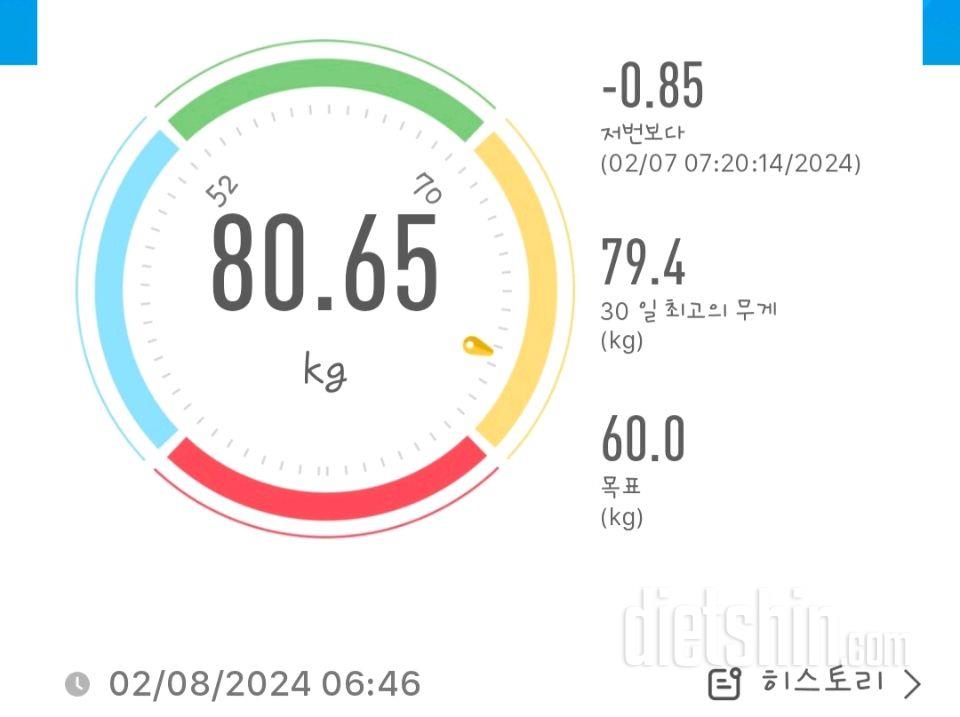 7일 아침 몸무게 재기19일차 성공!