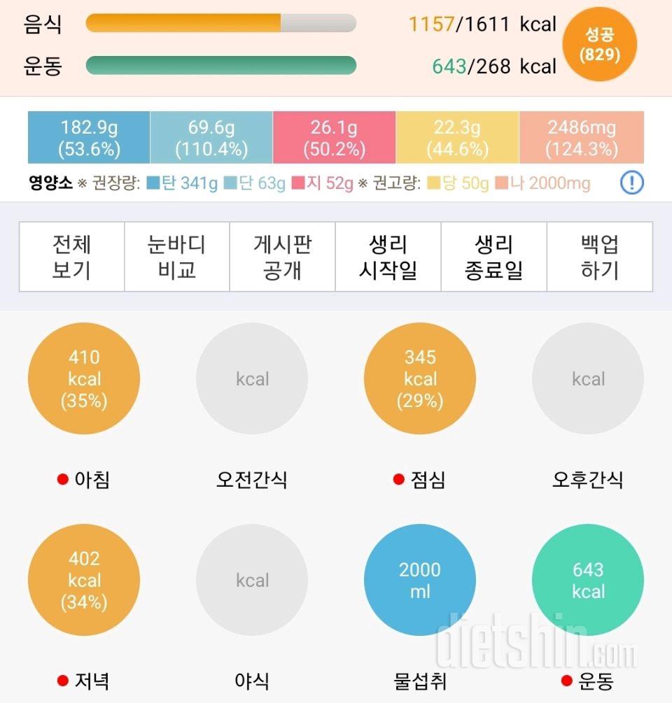 30일 밀가루 끊기158일차 성공!