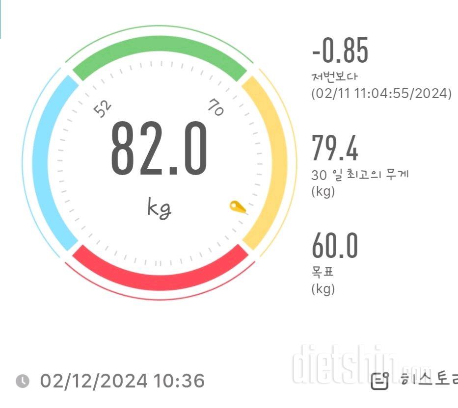 7일 아침 몸무게 재기15일차 성공!