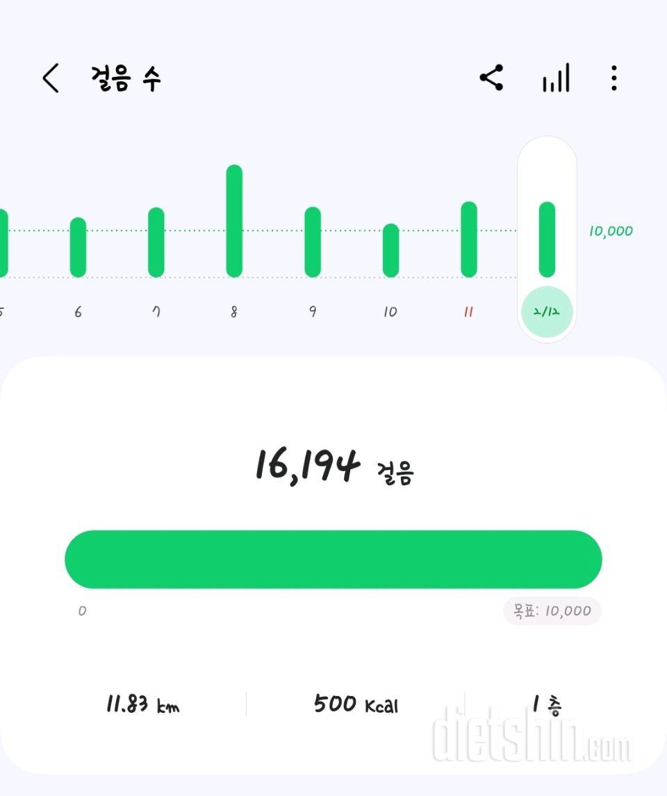 30일 만보 걷기1500일차 성공!