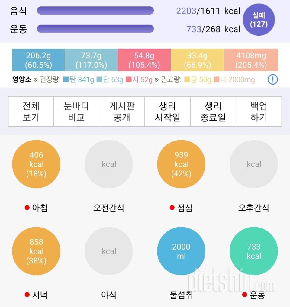 30일 당줄이기152일차 성공!