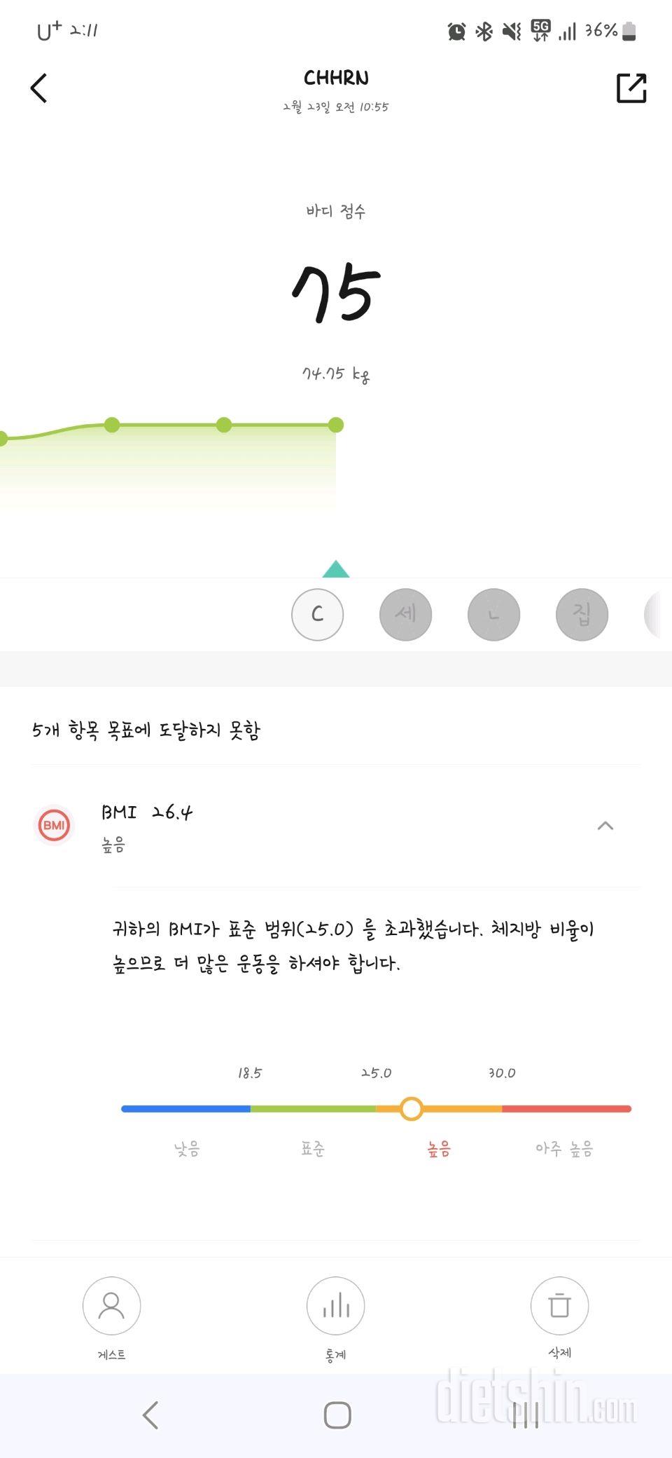 7일 아침 몸무게 재기87일차 성공!