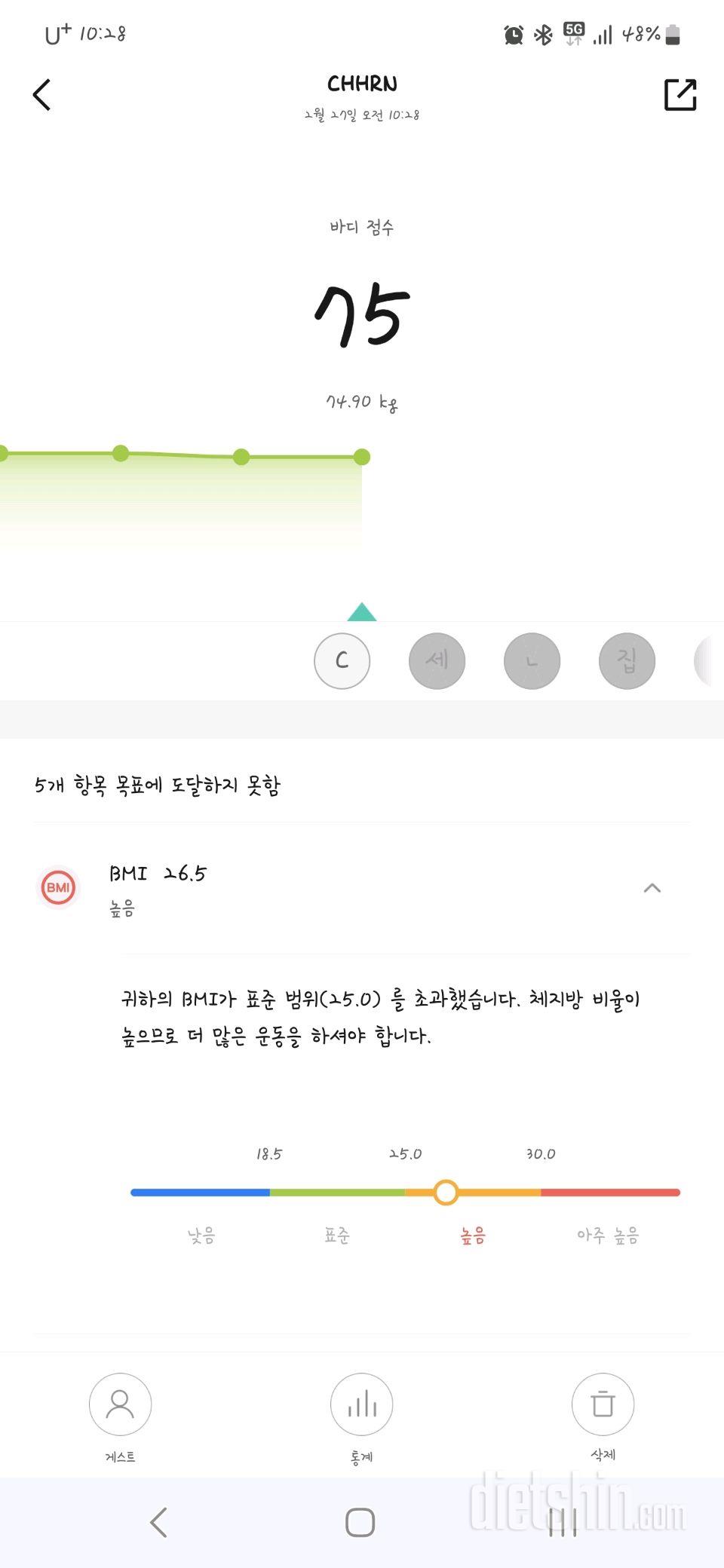 7일 아침 몸무게 재기91일차 성공!