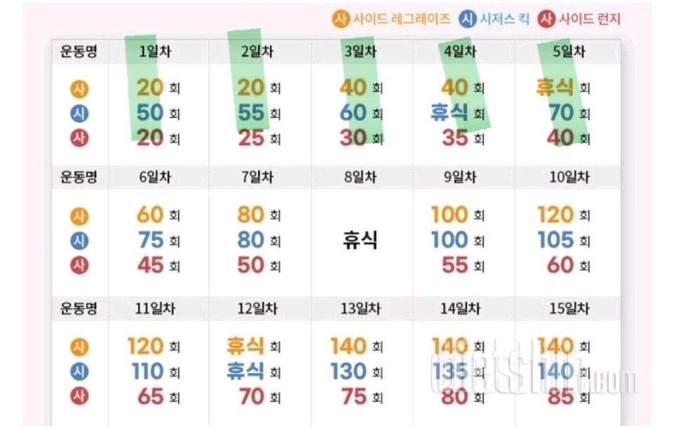 30일 탄탄한 허벅지5일차 성공!