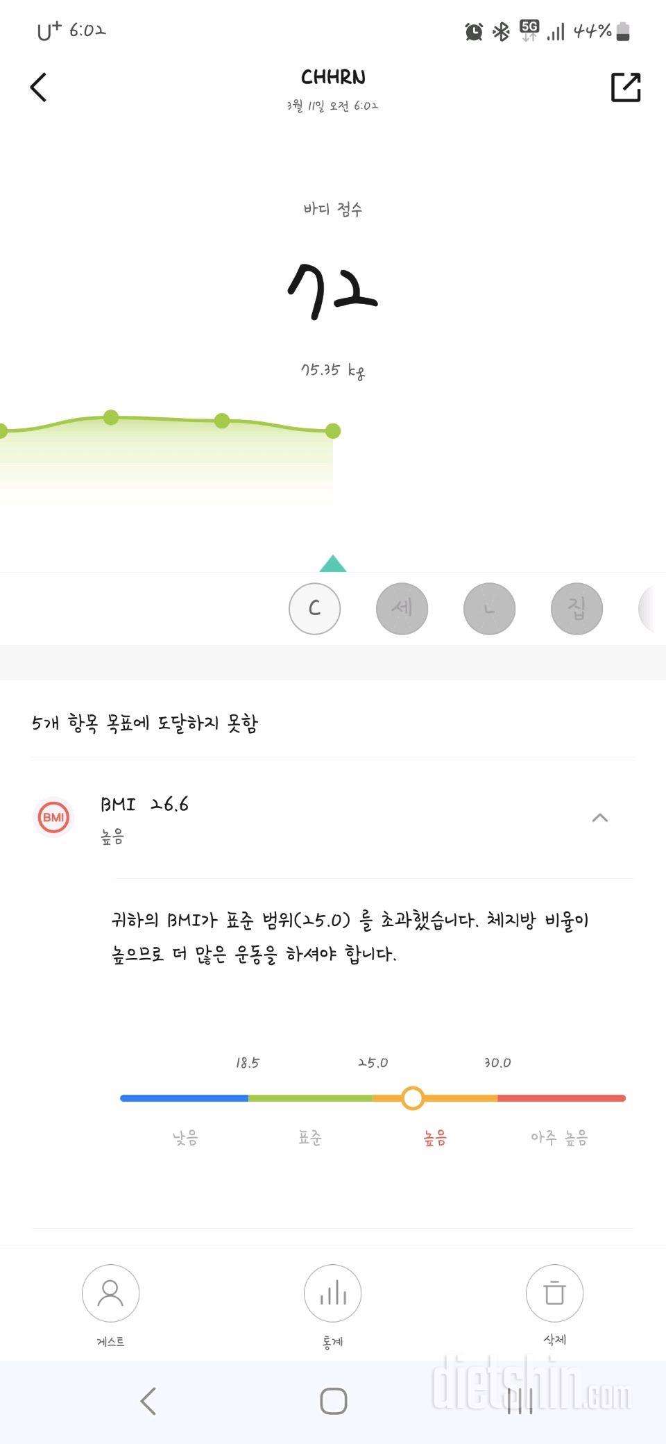 7일 아침 몸무게 재기101일차 성공!