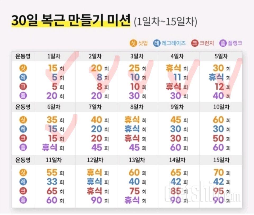 30일 복근 만들기6일차 성공!