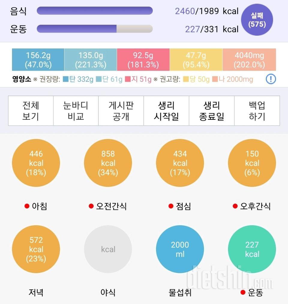 30일 당줄이기184일차 성공!