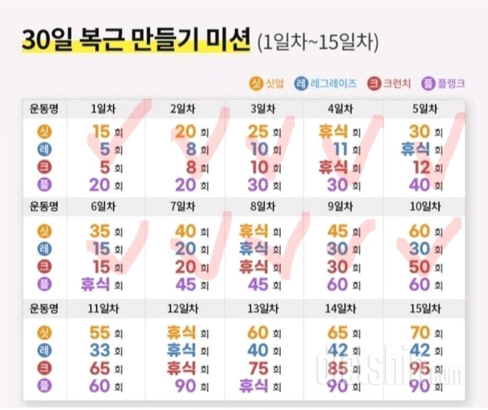 30일 복근 만들기10일차 성공!