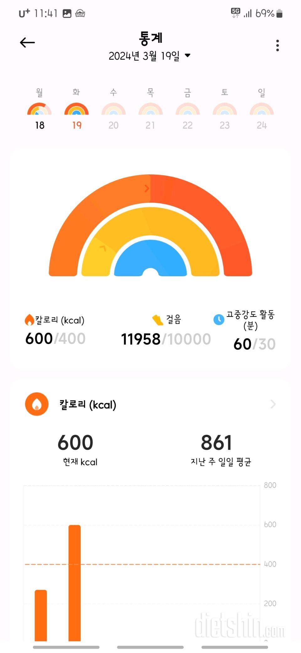 30일 만보 걷기432일차 성공!