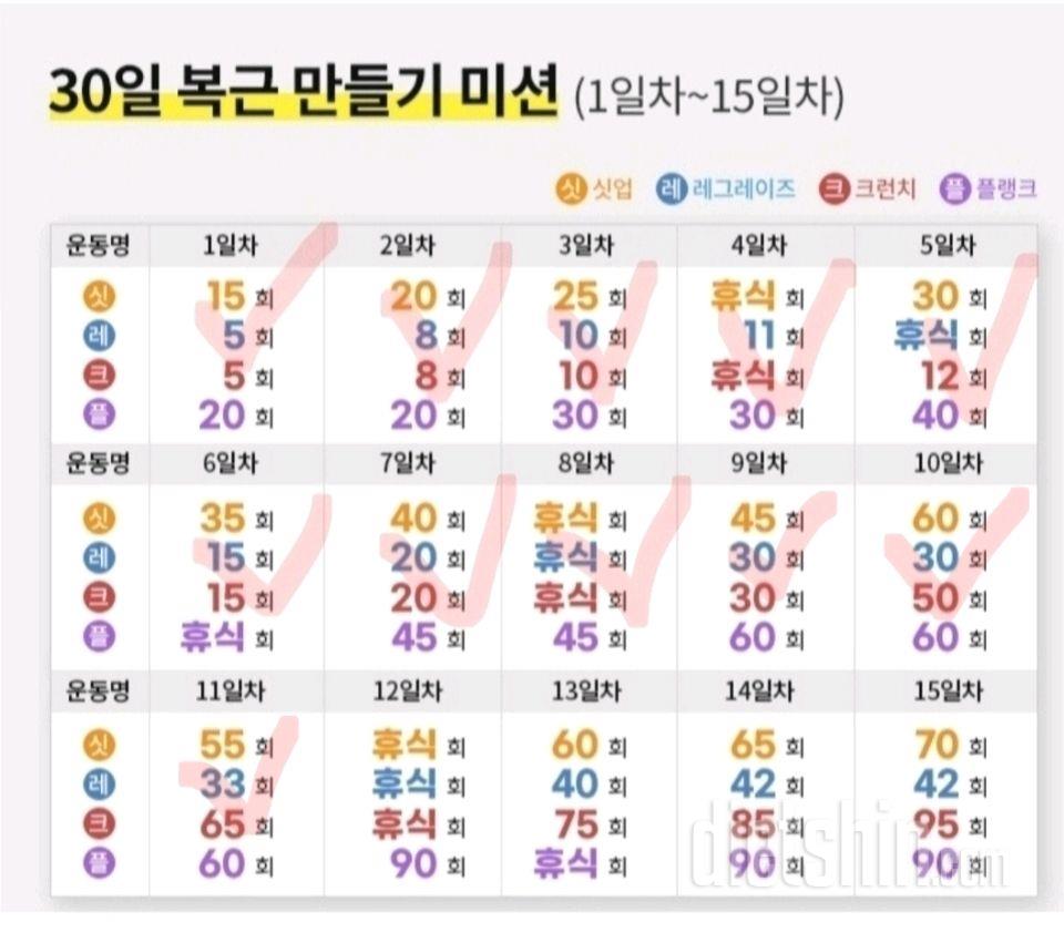 30일 복근 만들기11일차 성공!