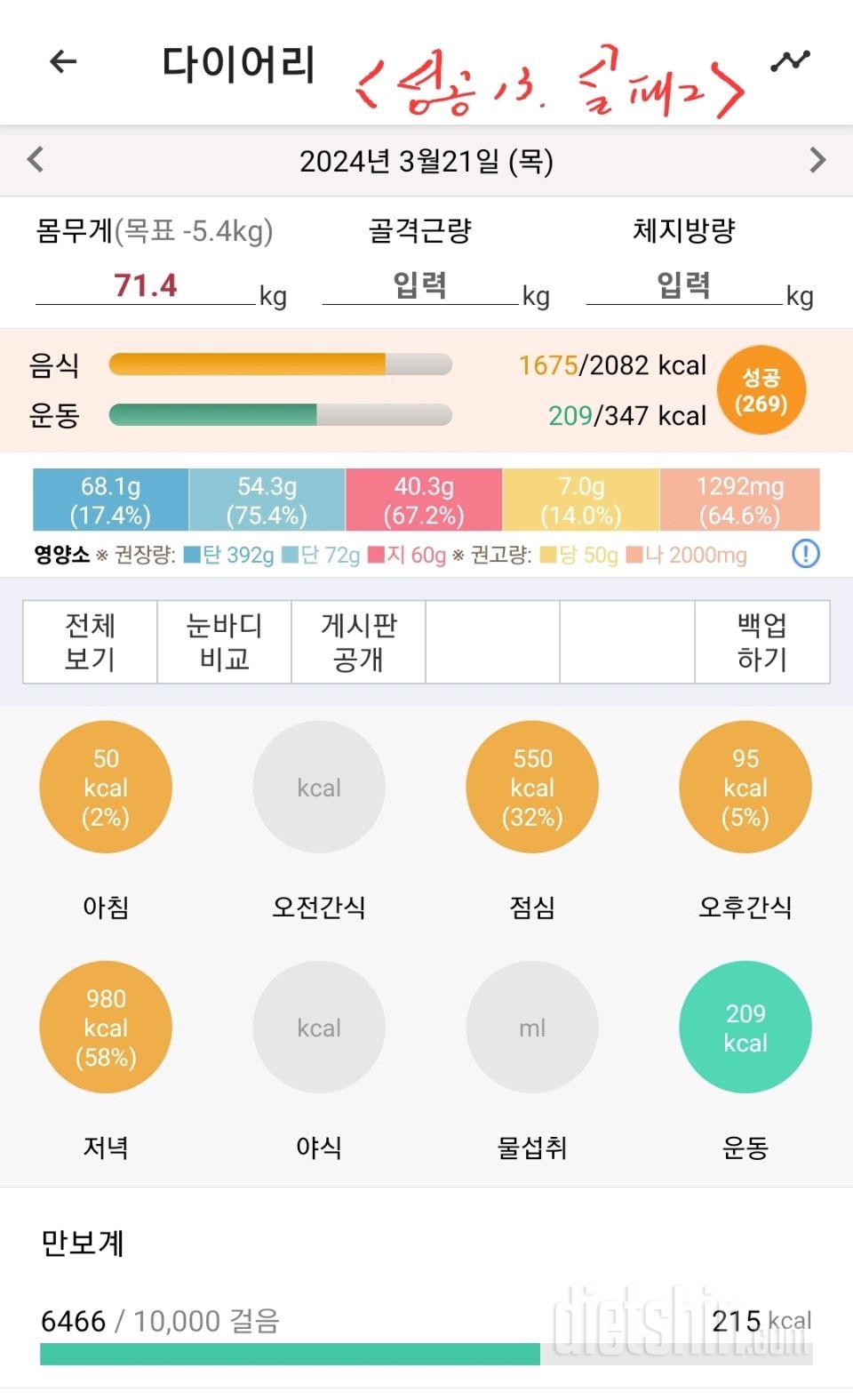 K 15일차) 내몸에 무슨짓을?? (성공 13, 실패 2. -1.6Kg)