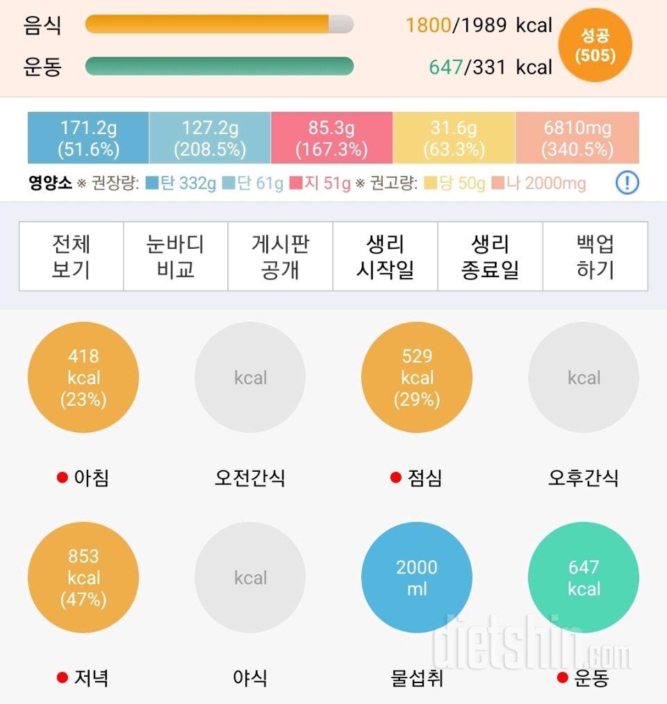 30일 당줄이기189일차 성공!