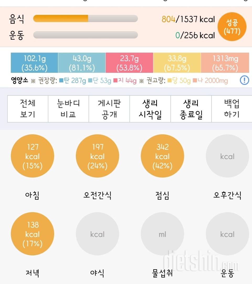 52일차ㅡ덜 먹은 날