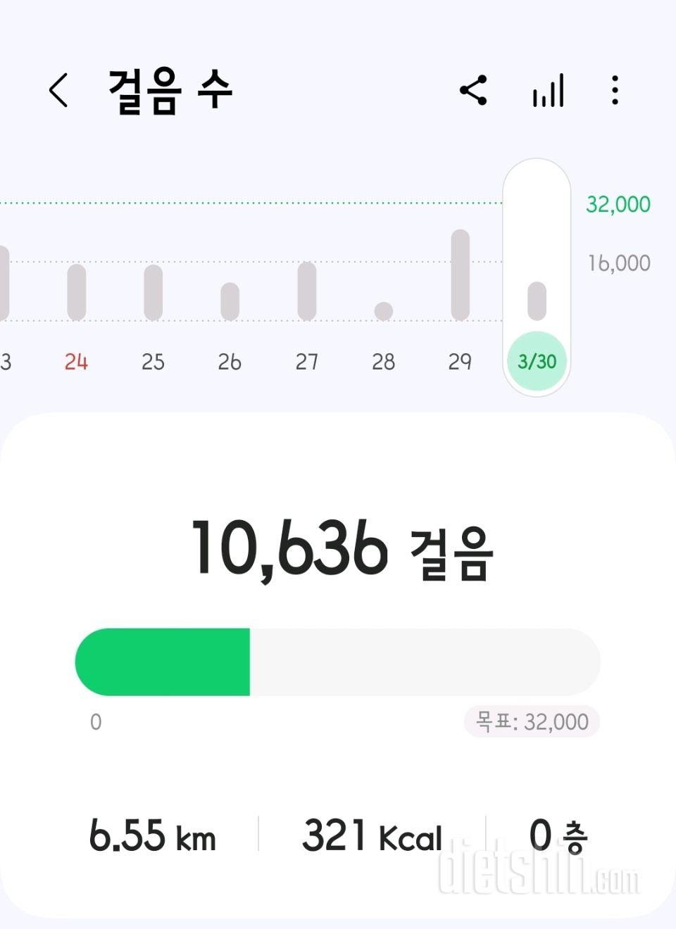 30일 만보 걷기2일차 성공!