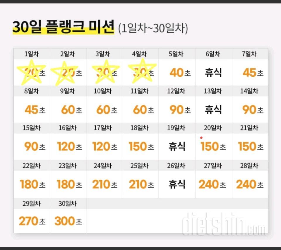 30일 플랭크4일차 성공!