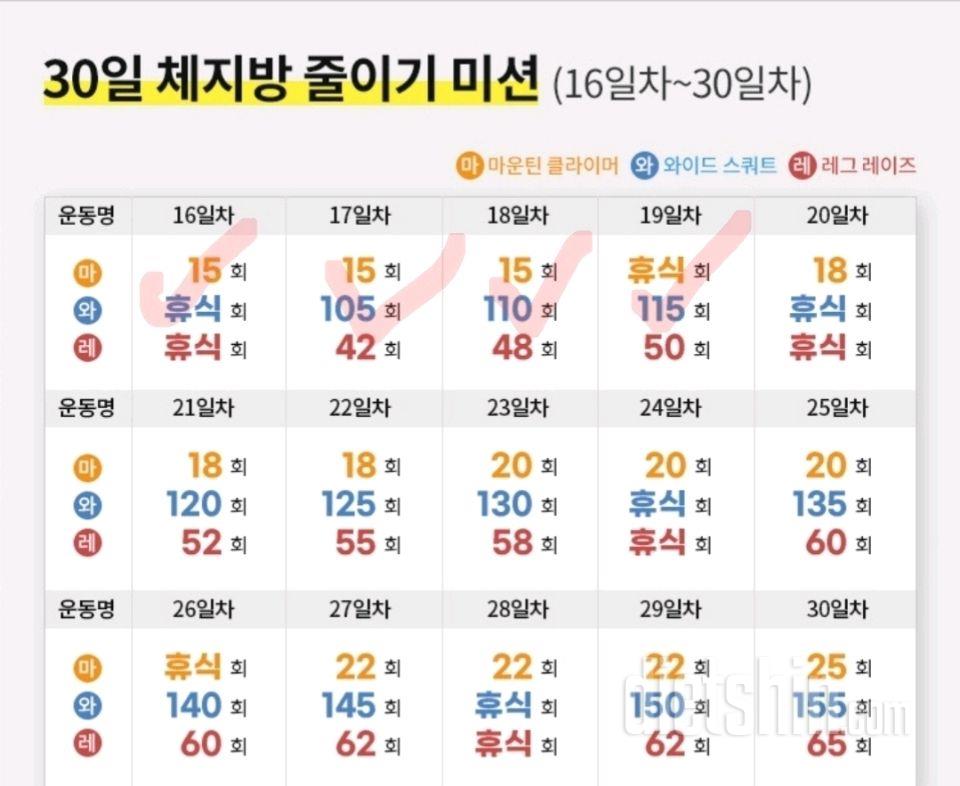 30일 체지방 줄이기19일차 성공!